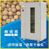 食品烘干机WRH-100AB 中温型-厂家报价